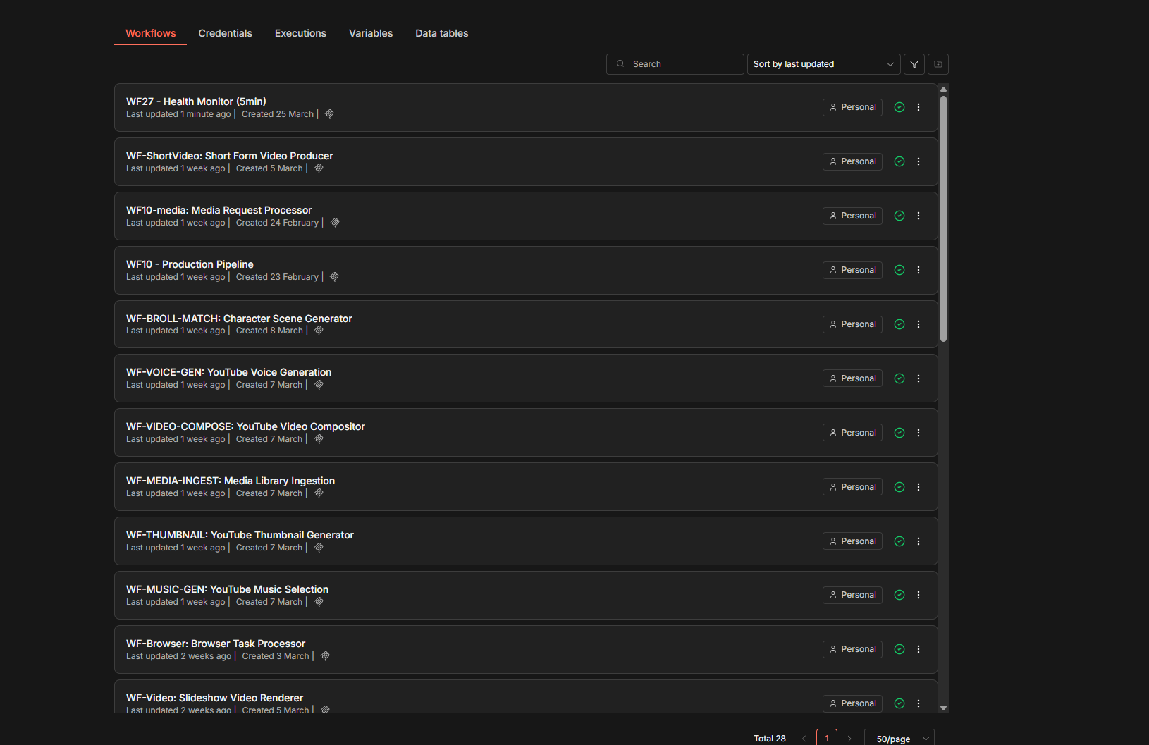 Media library ingestion workflow