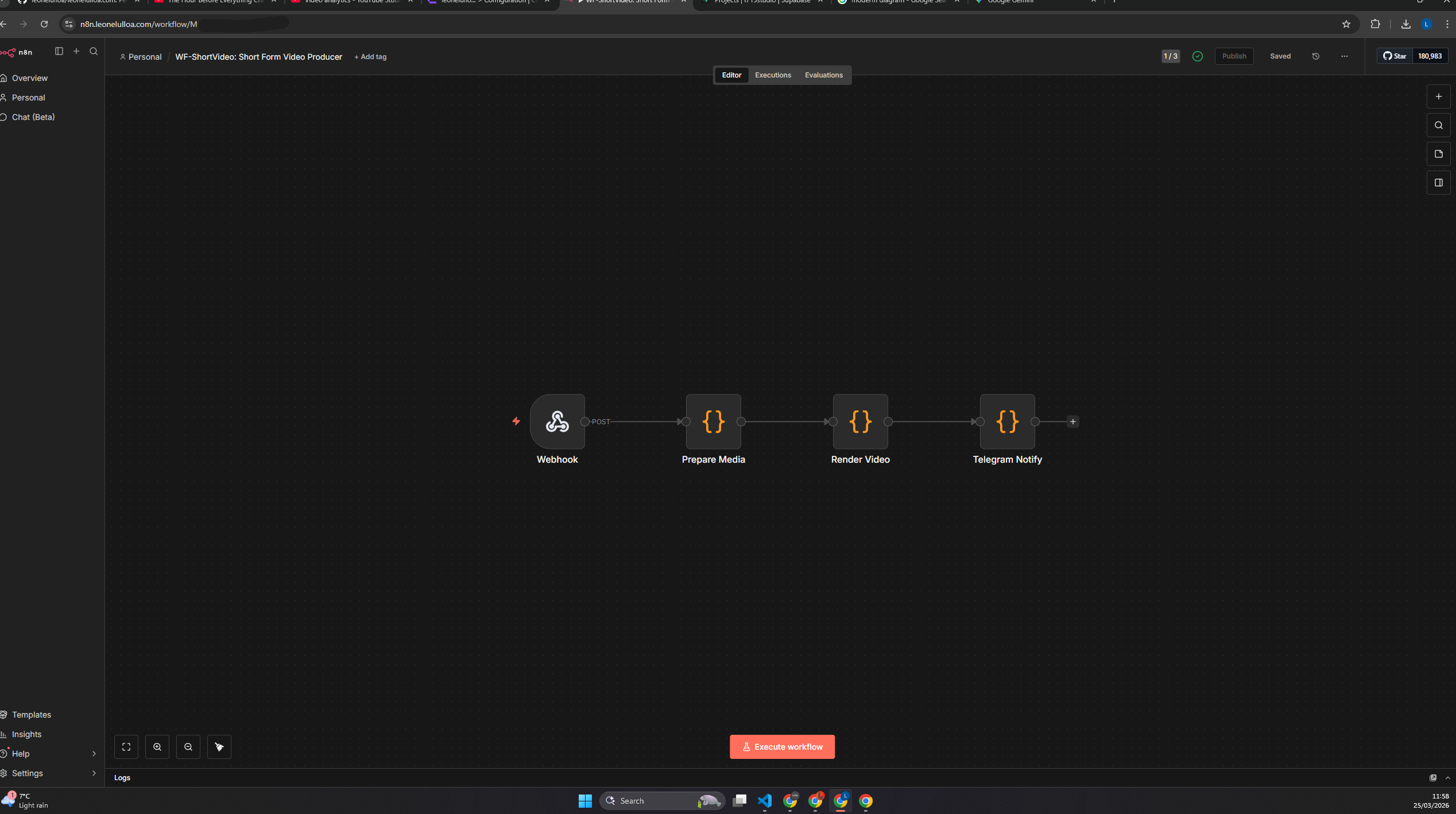 Short video production workflow
