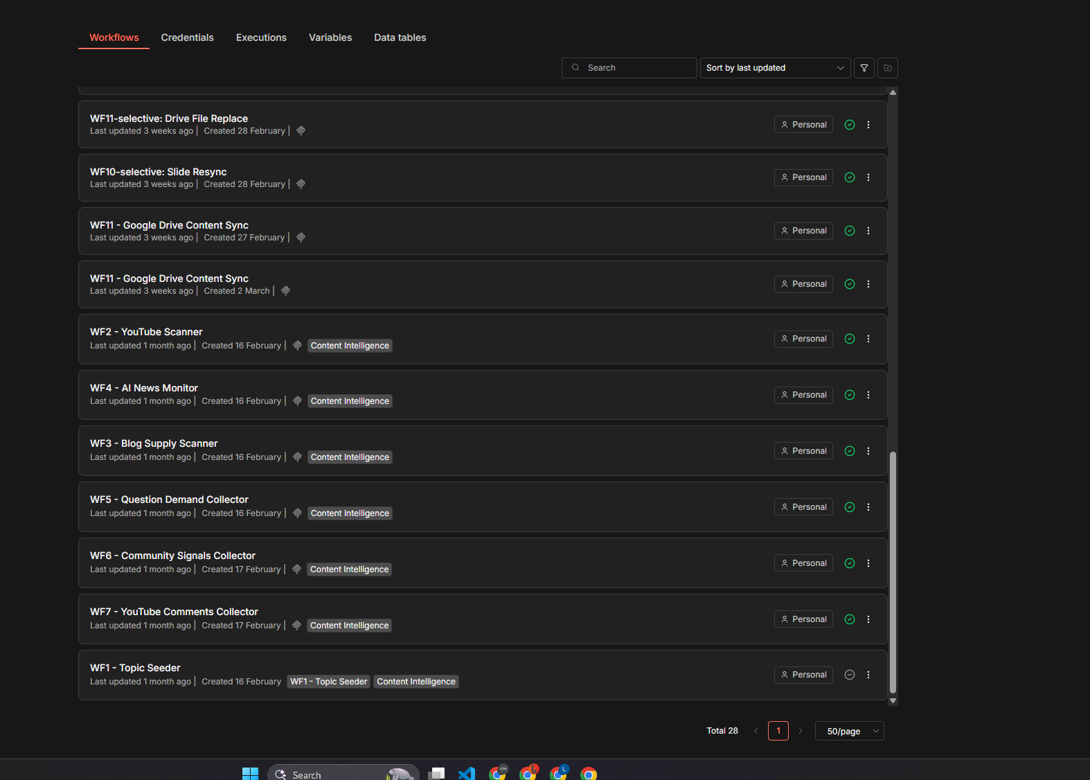 Video compositor workflow