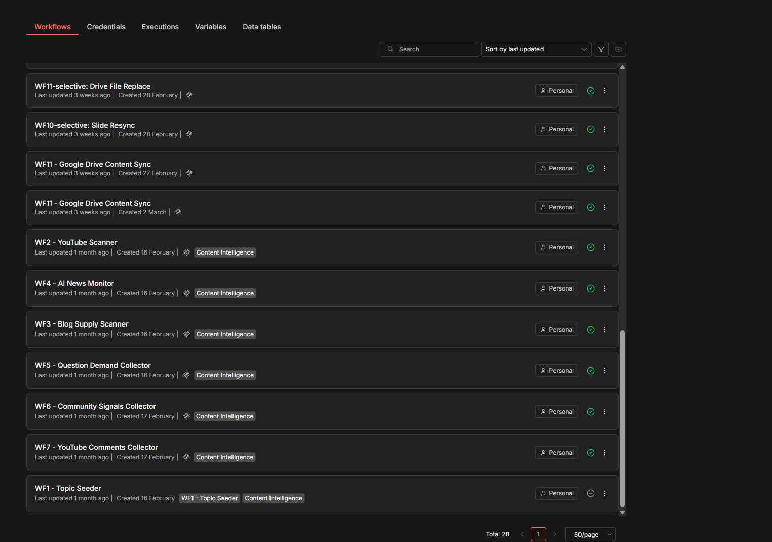 Voice generation workflow