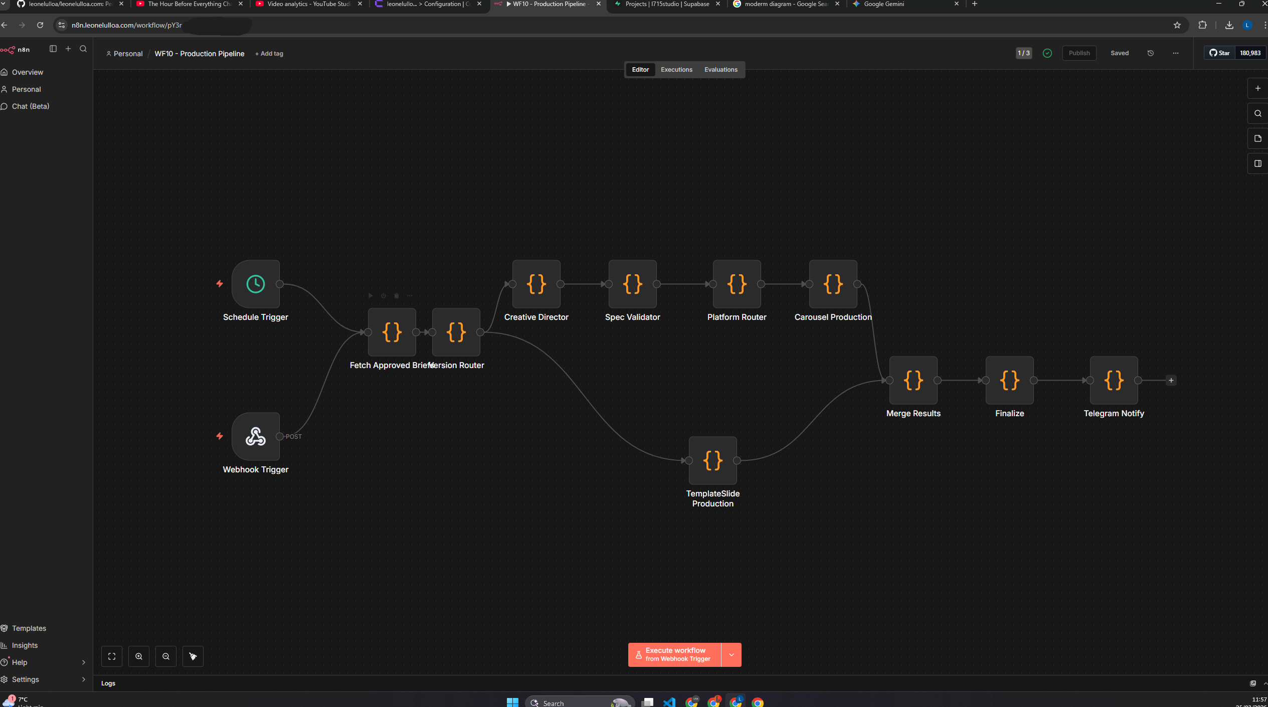 WF10 Production Pipeline workflow